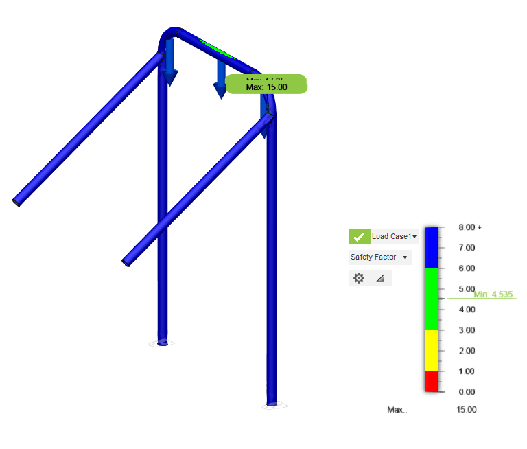 Simulation results