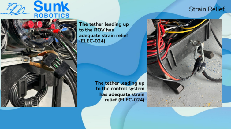 Company Safety Review